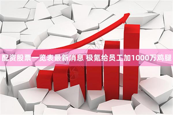 配资股票一览表最新消息 极氪给员工加1000万鸡腿